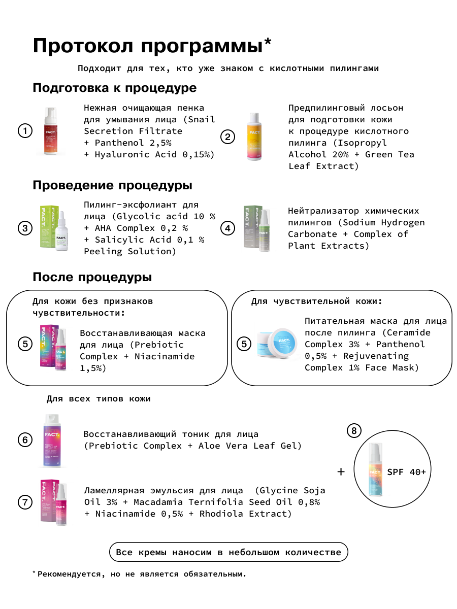 Пилинг-эксфолиант для лица с гликолевой кислотой ART&FACT