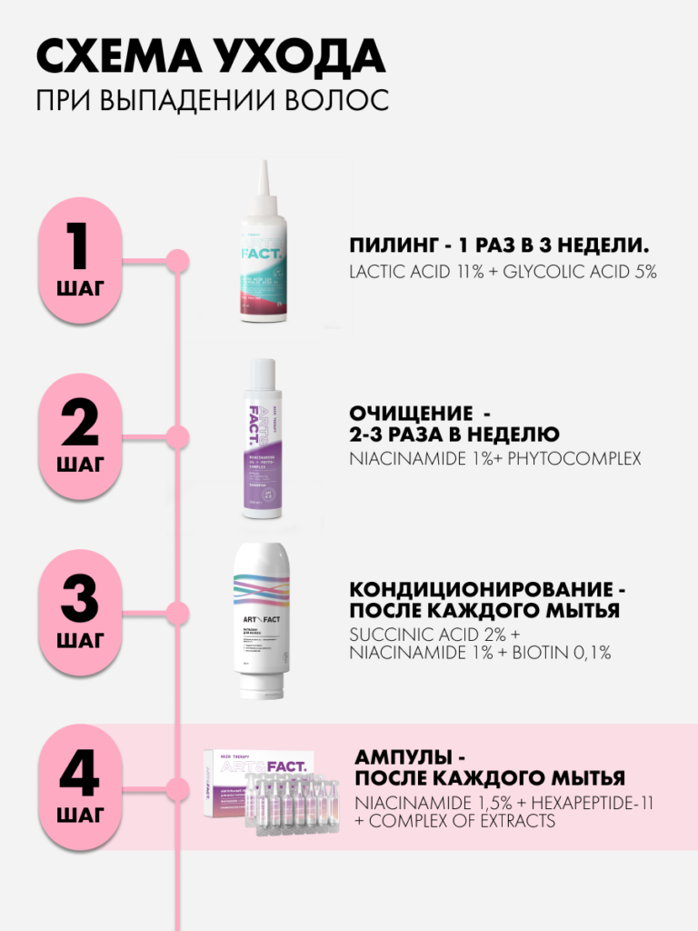 без арт