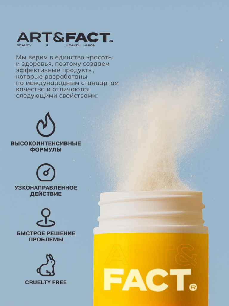 О бренде