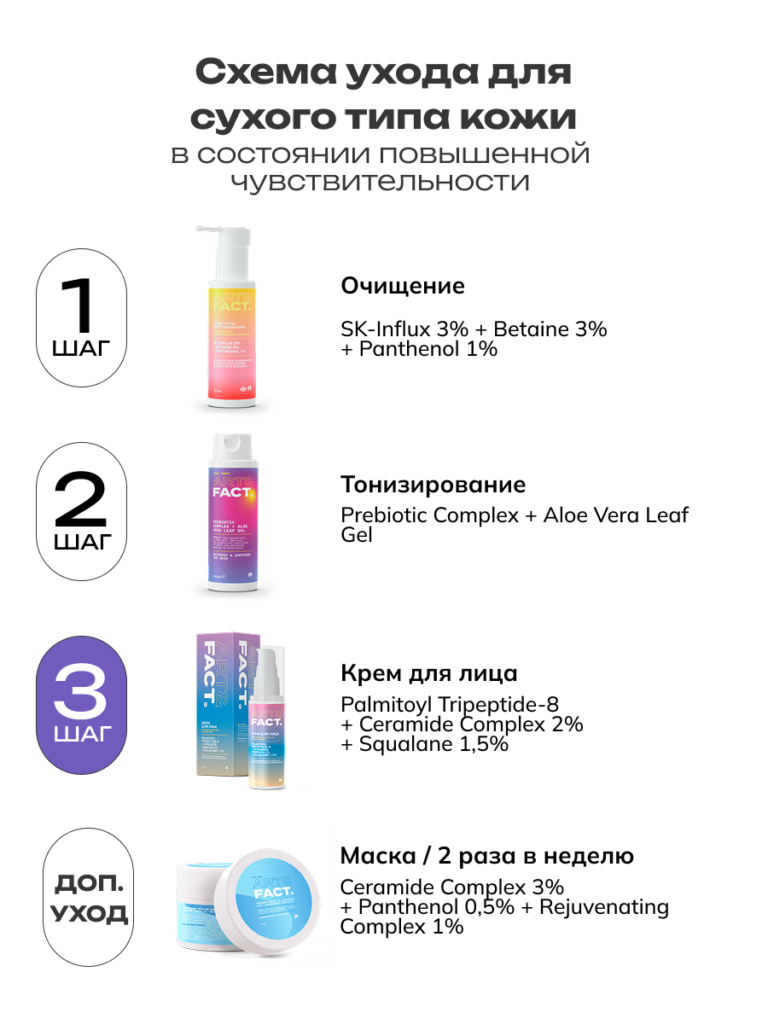 схема без артикула