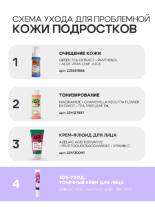 FACT100643_Точечный SOS-крем для лица_6