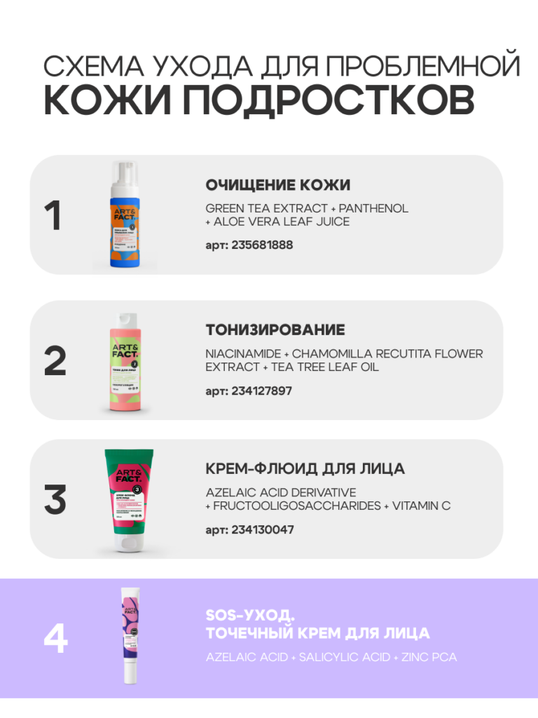 FACT100643_Точечный SOS-крем для лица_6