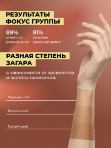 Степень загара
