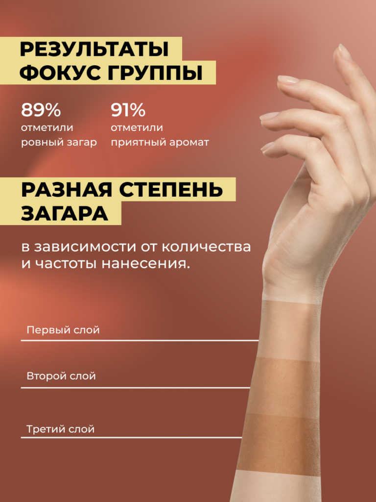 Степень загара